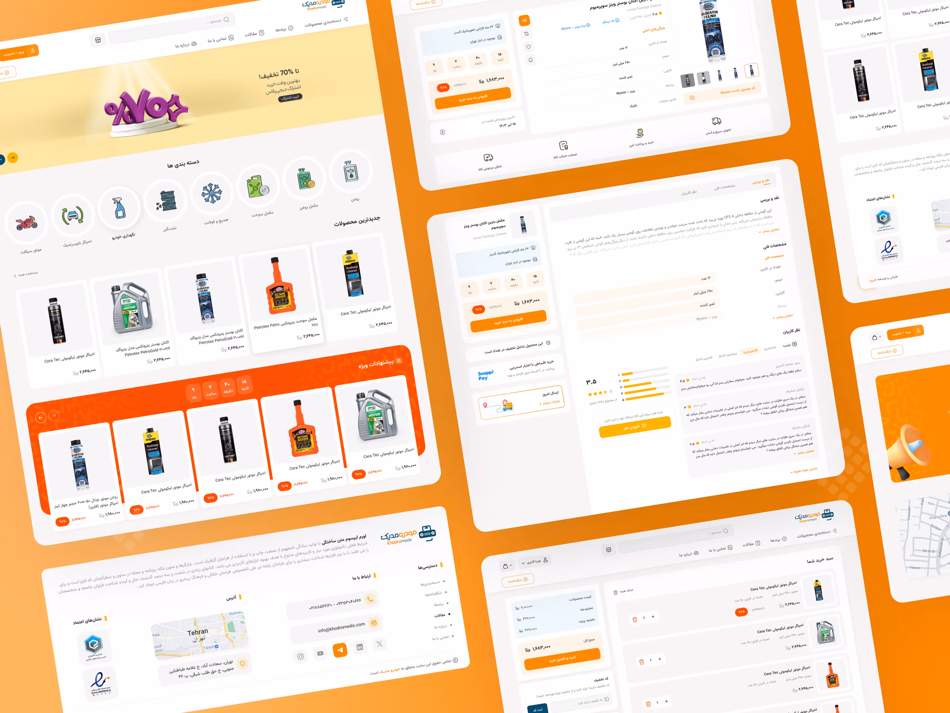 پنل مدیریتی سازمانی